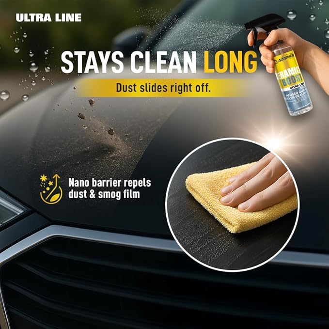 Nanoskin Ultra Line Ceramic Boost 1 Gallon – DIY SiO2 Spray Sealant for Finishes and Ceramic Coatings | Proprietary (Nano SiO2) Formula | Cars, Trucks, Boats, Bikes, ATV, RV, Glass
