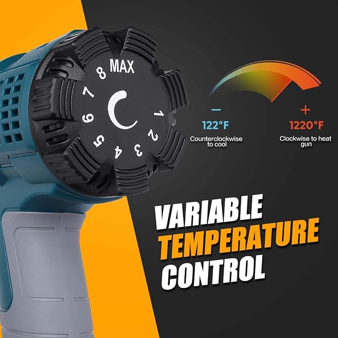 Heat Gun Kit 2000W with Variable Temperature 5 Nozzles, Adjustable Hot Air Gun 122°F-1112°F Fast Heating for DIY Shrink PVC Tubing/Wrapping/Crafts, Stripping Paint(2000W Rear Cover Temp Adjust)