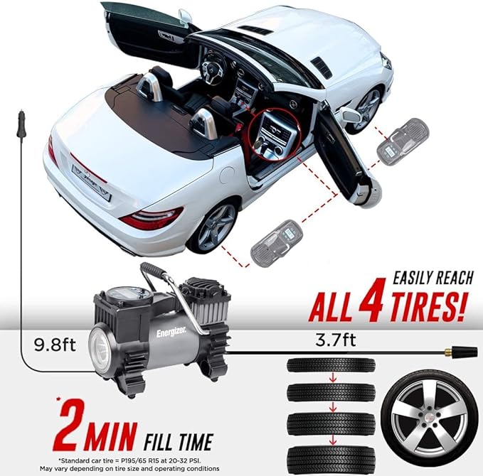 Energizer Portable Air Compressor, 12V DC Air Pump for Car Tires with Digital Tire Pressure Gauge, 120 Max PSI, Preset Pressure Feature, LED, and Digital Display