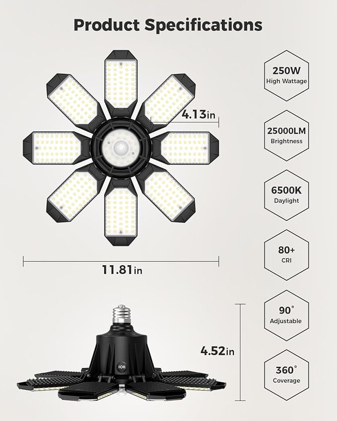Motion Sensor Garage Light, 25000LM Motion Sensor Shop Light with 8 Foldable Panels, 6500K Indoor Motion Activated LED Light Bulb for Garage, Workshop, Utility Room (1 Pack)