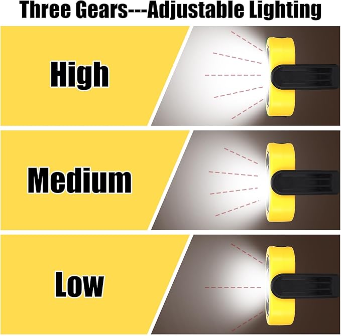 Retisee 2 Pack 780 Lumens Magnetic Work Light USB Rechargeable LED Flashlight Portable Inspection Light for Car Repair Emergency Lighting Mechanics Workshop (Yellow-2PK)