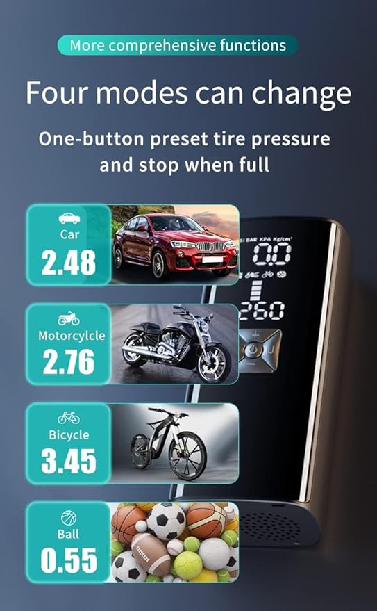 Portable Air Compressor. Tire Inflator,150PSI Car tire Cordless Inflator Pump, Intelligent Charging, SOS Warning, Emergency Lighting. Suitable for Car, Bicycle, Motorcycle, Ball.