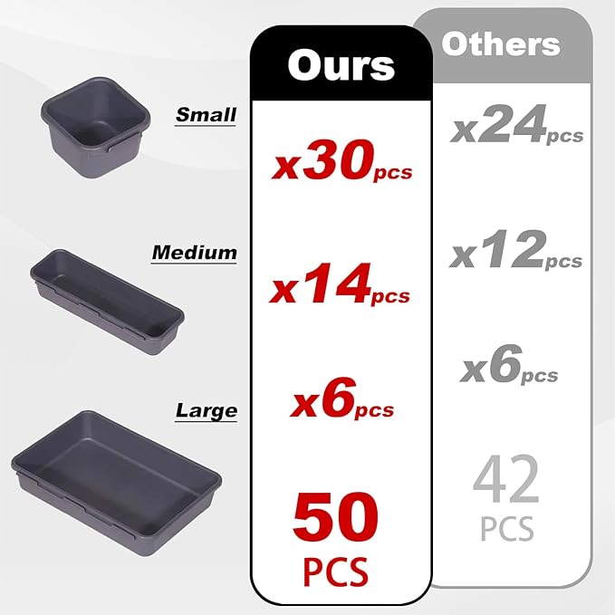 50 Packs Tool Box Organizer Tray Divider Set, Desk Drawer Organizer, Garage Organization and Storage Tool Box Accessories for Rolling Tool Chest Screw Cart Cabinet Workbench Small Hardware
