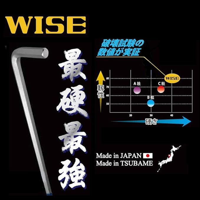 Wise SBL-1000 Ball Point Hex Key Wrench Set of 9 (Long Handle Included) Made in Japan/Can Be Tightened