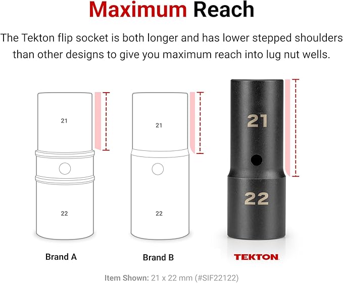 TEKTON 1/2 Inch Drive Deep Thin Wall Impact Flip Socket Set with Case (6-Piece) | SIF92400