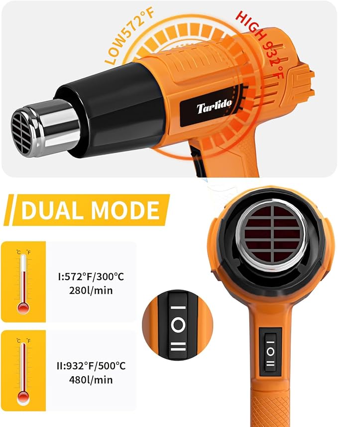 Tarlido Heat Gun 1500W 572°F-932°F(300°C-500°C) Fast Heating Heavy Duty Hot Air Gun Kit Variable Temperature Control Overheat Protection with 4 Nozzles for Crafts, Shrinking Pvc, StrippingPaint ﻿