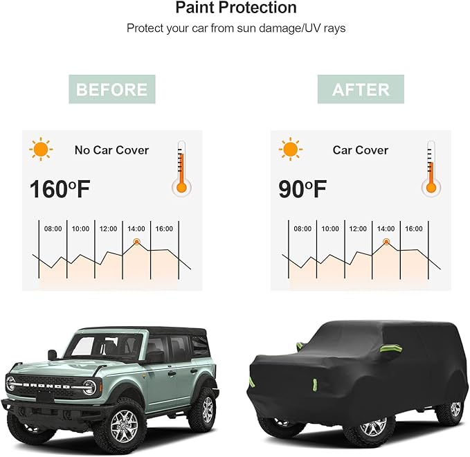 Car Cover for Ford Bronco 2021-2023 6 Layers All Weather 240T Windproof Waterproof All Weather Protection Outdoor Covers Compatible with Ford Bronco