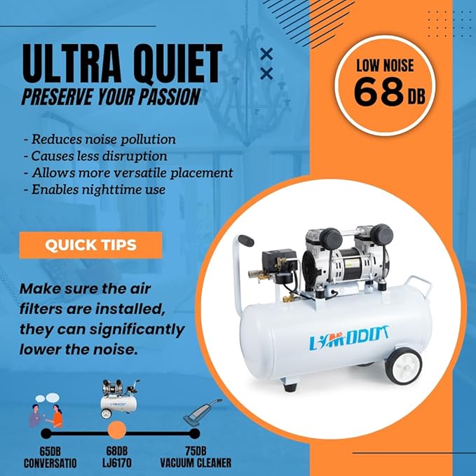 Quiet Air Compressor, Only 68dB, 8 Gallon Steel Tank, 2.8CFM @ 90PSI, Oil-Free, Electric Air Compressor Perfect for Woodwork Nailing, Garage, Car, Pneumatic Tool, Includes 11 Accessories