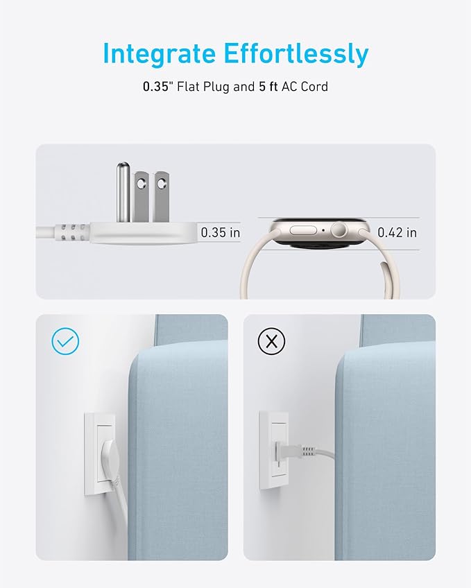 Anker Power Strip with 2000J Surge Protector, Flat Plug Extension Cord with Multiple Outlets, 8 AC, 2 USB A & 1 USB C Port for 20W, 5ft Outlet Extender, Dorm Room Essentials, Home Office, TUV Listed
