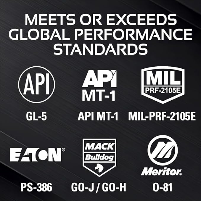 Tri-Ex2 75W90 Full Synthetic Gear Oil with Ceramic Coating - API GL-5 & MT-1 - for Differentials, Manual Transmissions & Hypoid Gears - 1 Quart Bottle (1 Quart)