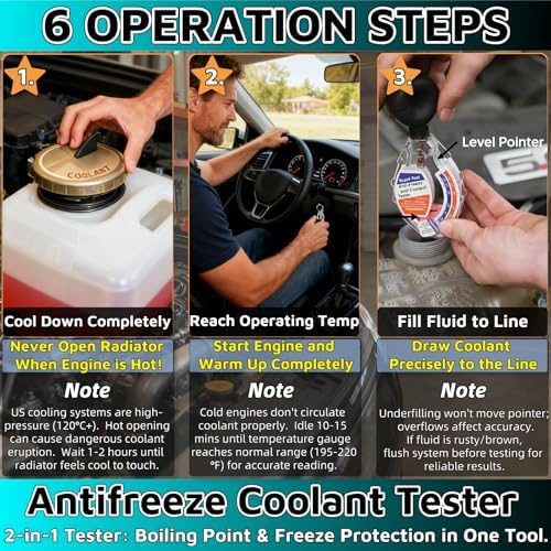 HuGuWdy Antifreeze Tester Automotive, Dial Type Antifreeze Coolant Tester Hydrometer Engine Coolant Anti Freeze Testers Automotive Universal Tool for Car System (Inhalation)