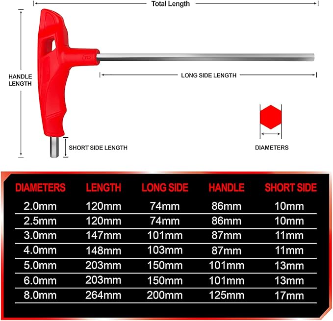 WISEUP 5mm t handle allen wrench set Metric,CR-V heavy duty hex key set with long arm