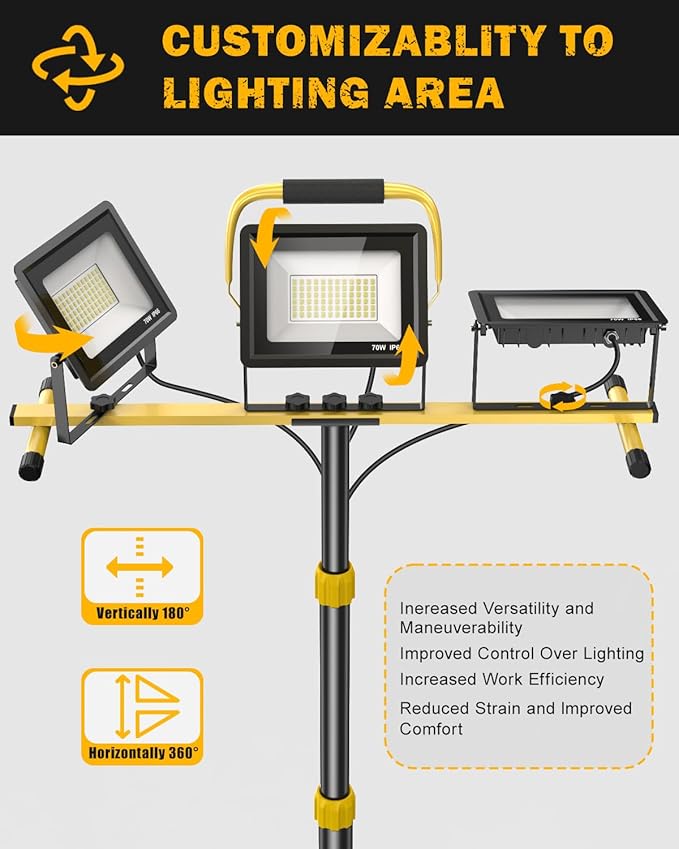 Upgraded LED Work Lights with Stand, 21000 Lumen 3-Head Adjustable Work Light, IP66 Waterproof Construction Tripod Light, Foldable & Portable Work Lights for Garage, Job Site, Outdoor Use