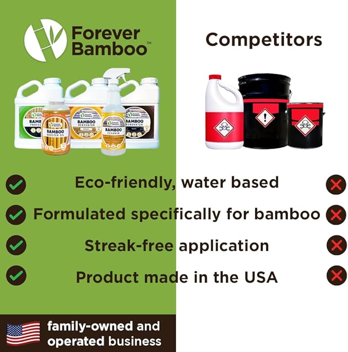 FOREVER BAMBOO Maintenance Sealer Outdoor Waterproof Protector Premium Water-Base Environmentally Friendly Bamboo Wood Sealant With UV Protection for Bamboo Fence, Poles, or Deck 1 Gal.
