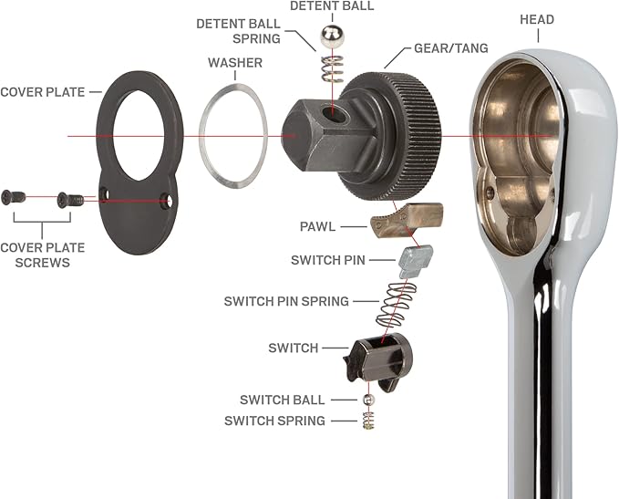 TEKTON 1/4 Inch Drive x 3 Inch Stubby Ratchet | SRH01003