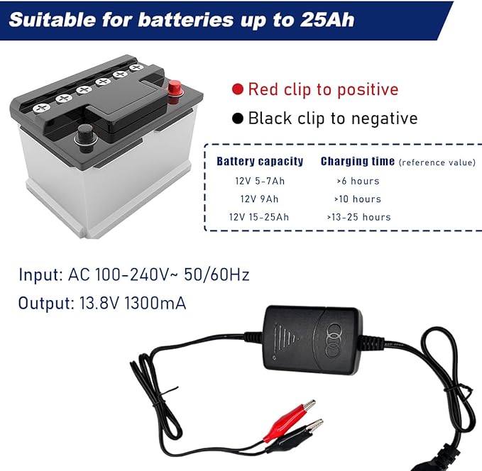Sealed Lead Acid Battery Charger, 12V 1000mA SLA Battery Charger Maintainer with Short Circuit Protection, Universal Charger Adapter for Car Truck Motorcycle, Car Accessories