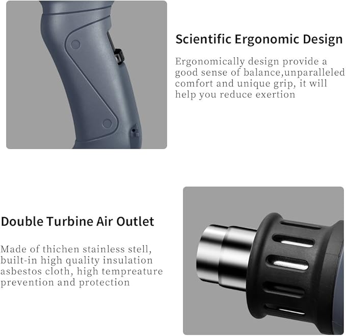 SEEKONE Industrial Heat Gun 1800W 122℉-1202℉(50℃-650℃) Variable Temperature Control with 2 Temp-settings, Overheat Protection, 4 Nozzle Attachments for Shrinking PVC, Bending Pipe, Removing Paint