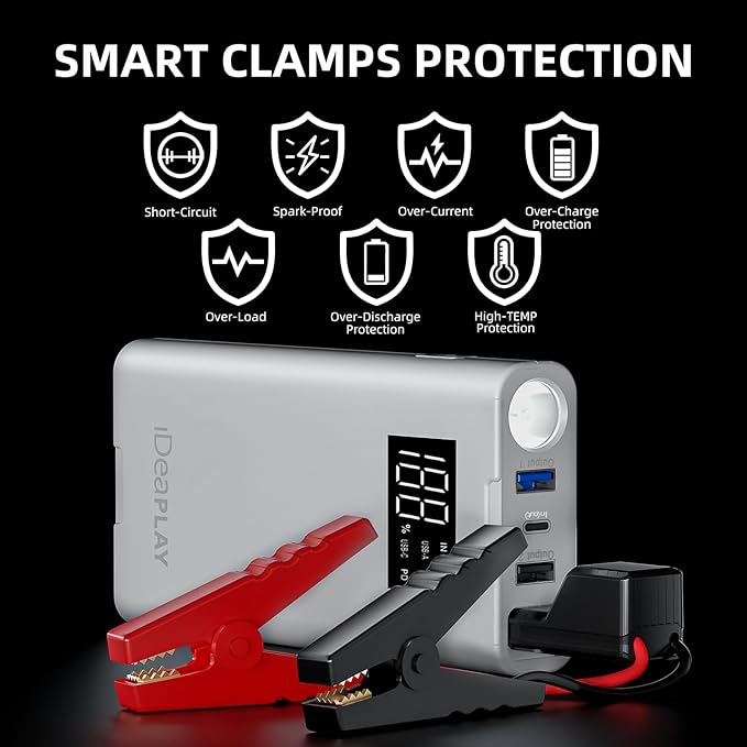 IDEAPLAY Jump Starter, 1500A Car Battery Jump Starter Portable for Up to 7.0L Gas and 5.5L Diesel Engine,Type C Fast Charging Battery Jumper with LED Flashlight