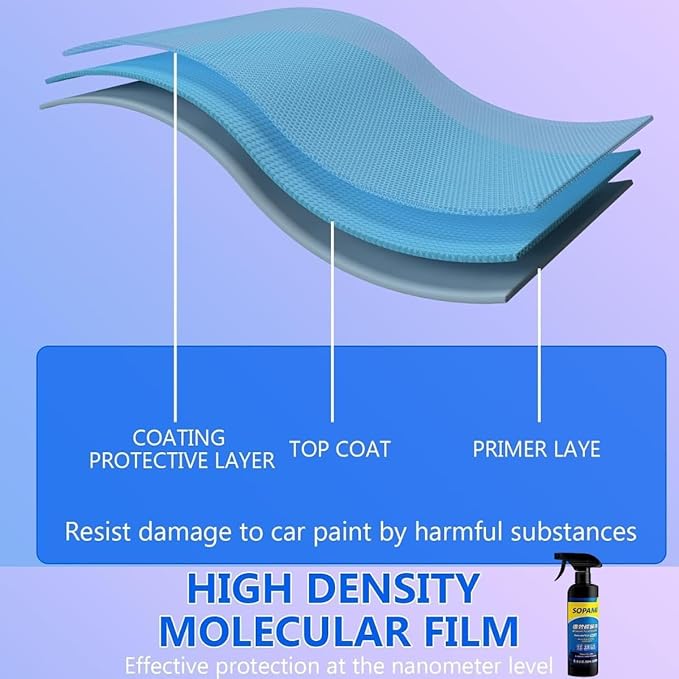 Sopami Car Coating Spray,Quick Effect Coating Agent,Quickly Coat Car Wax,Car Scratch Wax Polish Spray Waterless Wash,Oil Film Emulsion Glass Cleaner with towel (1 pcs)
