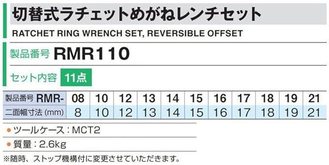 TONE Ratchet Ring Wrench Set Reversible Offset RMR110 Silver 11-Piece