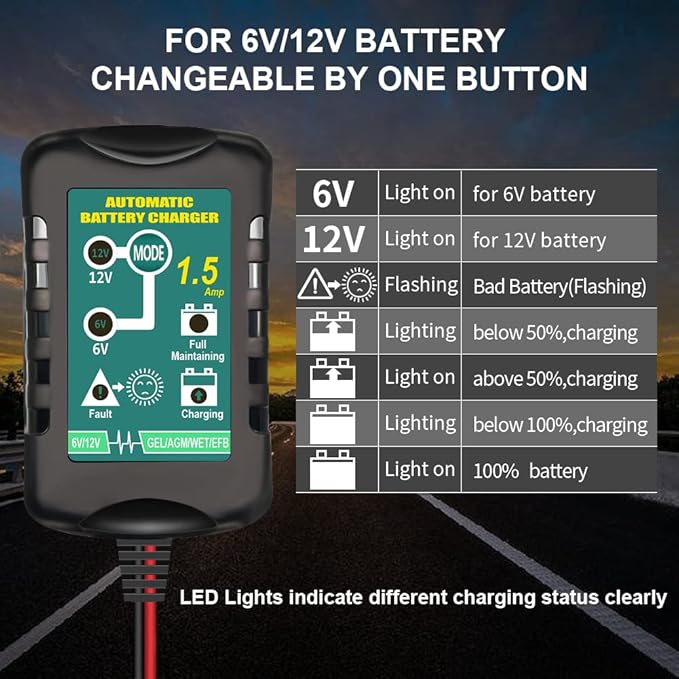 Battery Charger Automatic 6V 12V 1.5A, Trickle Charger Suitable for AGM Gel SLA VRLA Flood Lead-Acid Batteries, Starting Batteries for Auto Car Motorcycle, Dual Voltage Output Detection and Repair