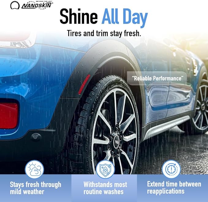 Nanoskin BLUE DRESS Premium Dressing 16 Oz. - Sprayable Interior & Exterior Dressing for Car Detailing | Works on Tire, Vinyl, Rubber, Plastic & Trim | Safe for Cars, Trucks, Motorcycles, RVs & More