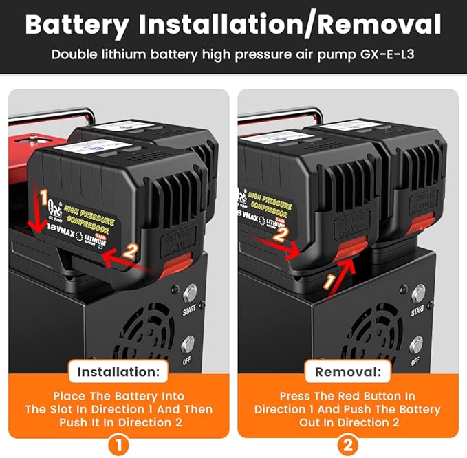 GX PUMP PCP Air Compressor L3 4500Psi/320Bar/32Mpa,PCP Compressor with Dual 18V Lithium Batteries,Set Pressure & Auto-Shutoff,Paintaball Air Compressor Built-in Oil-Water Separator&Cooling Fan