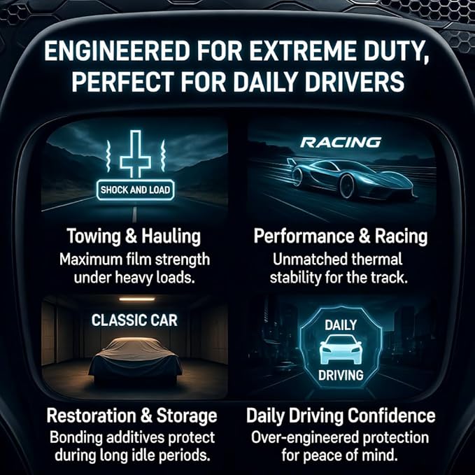 Tri-Ex2 75W90 Full Synthetic Gear Oil with Ceramic Coating - API GL-5 & MT-1 - for Differentials, Manual Transmissions & Hypoid Gears - Case of 4 Gallons (4 Gallon Case, 75W-90)