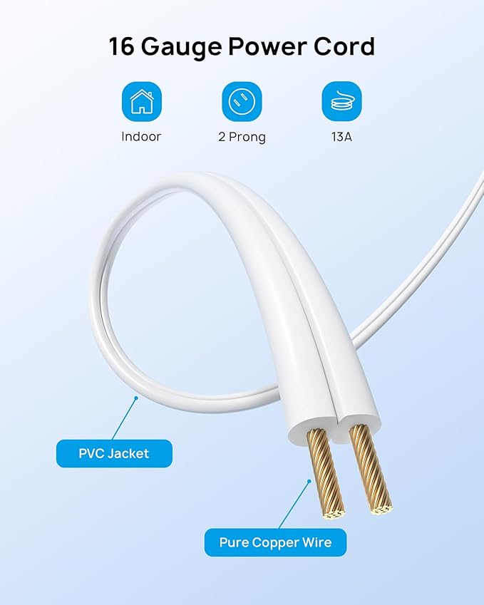 TROND Indoor 2 Prong to 3 Prong Extension Cord - Polarized Flat Plug 3 Outlet Extension 1.5ft, 16 Gauge Cable, 1625W for Non-Ground Socket in Old House School Home Office Kitchen Travel, White