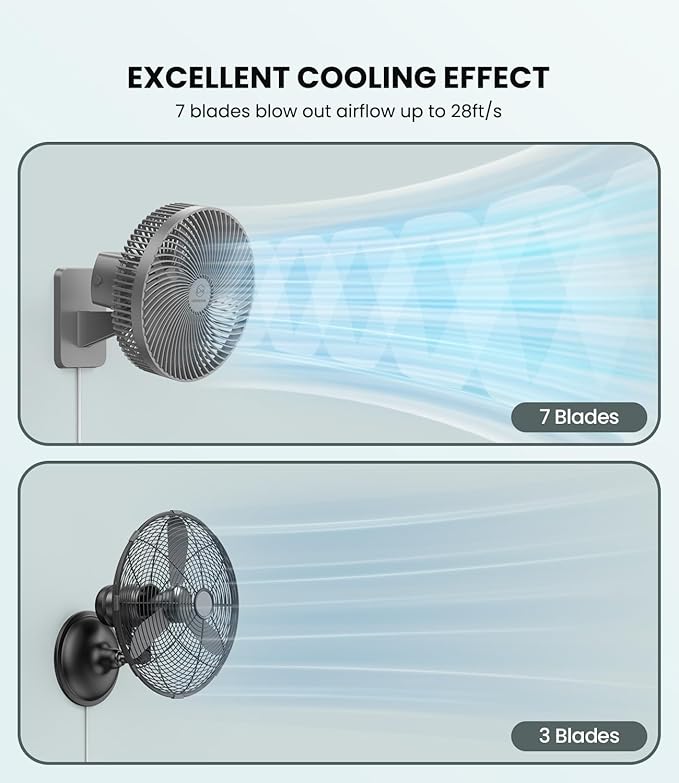LEMOISTAR 10 Inch Wall Mounted Fan with Remote Control, 90° Oscillating, 4 Speeds, 4 Timer, Adjustable Tilt, 70 Inch Cord, Quiet, for Bedroom Garage RV Office Home Patio-Grey