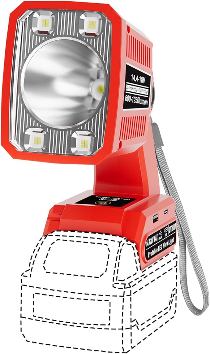Flashlight Work Light for Milwaukee M18 18V Battery, 18W Work Lights with USB & Type-C Output, Portable Flashlight 1250LM Spotlight & Floodlight 2-1 for Home & Garage Repair (No Battery)