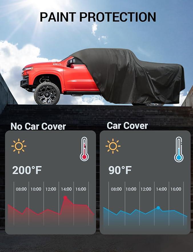 Proadsy 2026 Upgrade Car Cover for 2021-2025 2026 Ford Maverick, Waterproof All Weather for Automobiles, Windproof Snowproof Rain Hail Sun UV Protection Full Outdoor Indoor Exterior Car Covers, Black