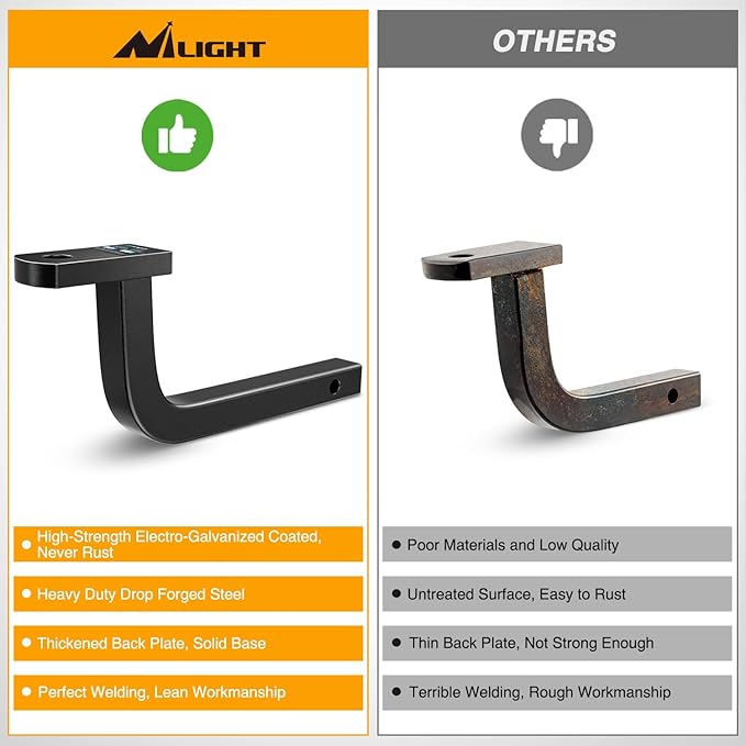 Nilight Trailer Hitch Ball Mount with 1/2" Hitch Pin Clip Fits 1-1/4 Inch Receiver 3,500 lbs 3/4 Inch Hole 5 Inch Rise,