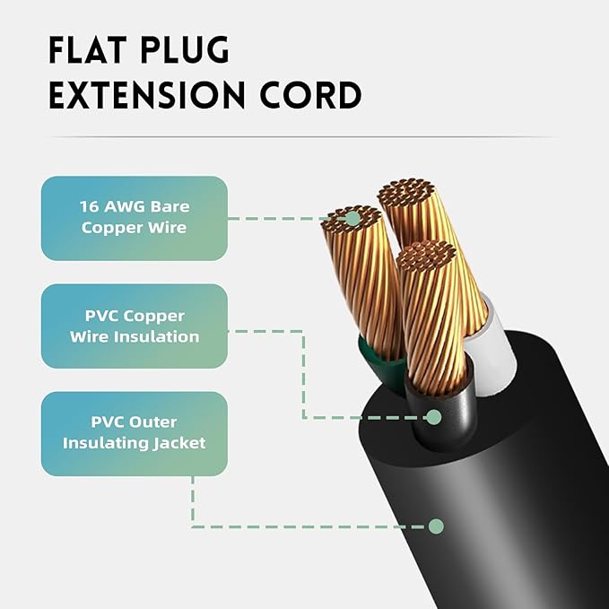 EP 3 Pack 1 Ft Flat Plug Extension Cord, 16 AWG 3 Prong Grounded Black Low Profile Extension Cable for Indoor