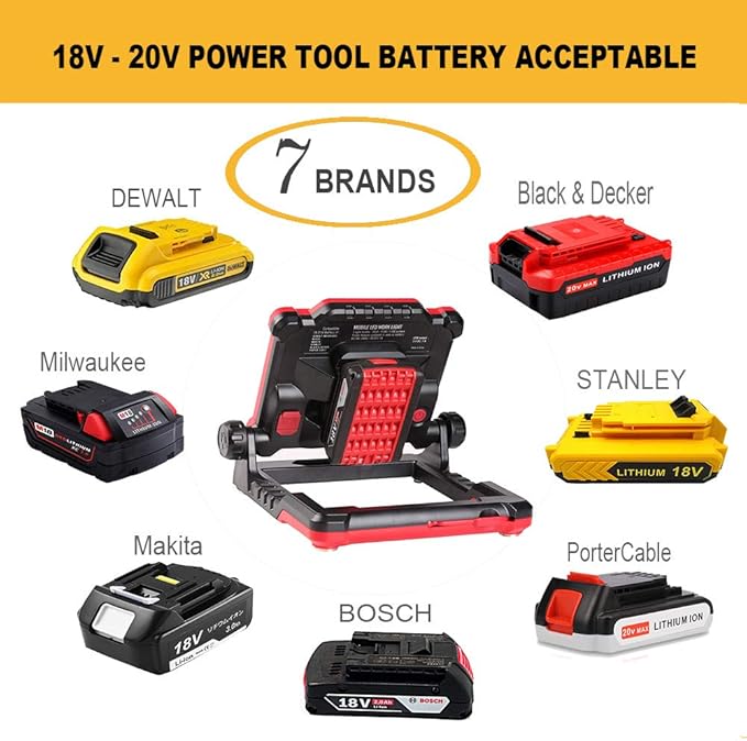 Cordless LED Work Light, 3500 LM, 25 W Compatible with DEWALT, Milwaukee, MAKITA 7Brands18-21V Power Tool Battery(Light Only)