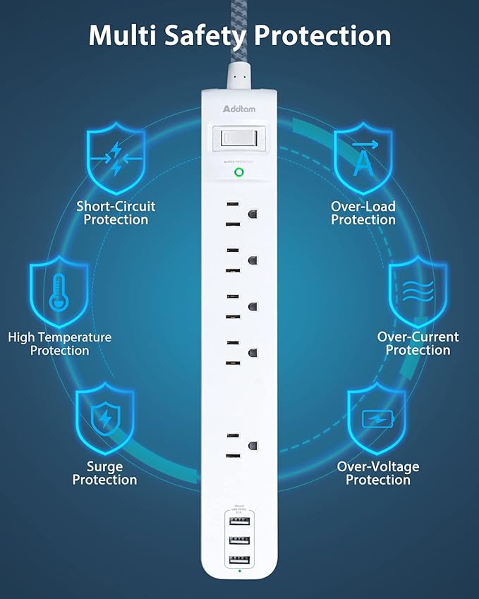 2 Pack Power Strip Surge Protector - 5 Widely Spaced Outlets 3 USB Charging Ports, 1875W/15A with 5Ft Braided Extension Cord, Flat Plug, Overload Surge Protection, Wall Mount for Home Office,White