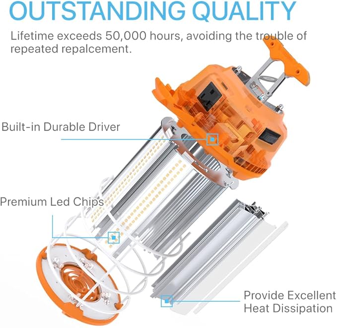 HYPERLITE LED Temporary Work Light 100W 12500LM 300W HID/HPS 5000K, Portable LED Jobsite Light with Stainless Steel Safety Guard and Sturdy Hook for Construction Sites, Workshop(with an ON/OFF Switch)
