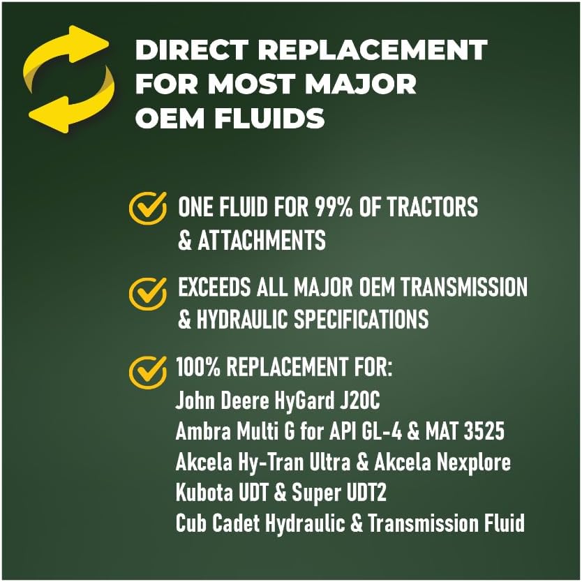 TRIAX Agra UTTO Supreme GL-4 Full Synthetic Tractor Trans-Hydraulic Fluid - Compatible with Kubota UDT2, JD J20C/D, J20D, Case HyTran (5 Gallon)