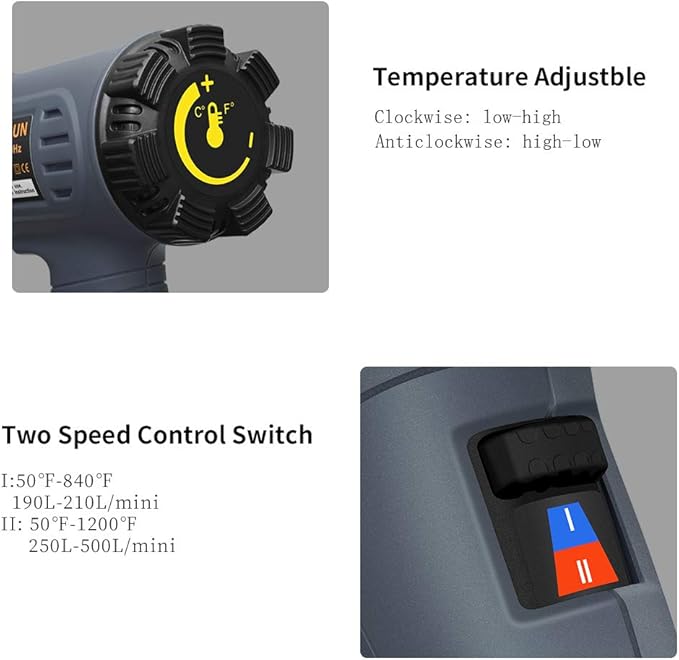 SEEKONE Industrial Heat Gun 1800W 122℉-1202℉(50℃-650℃) Variable Temperature Control with 2 Temp-settings, Overheat Protection, 4 Nozzle Attachments for Shrinking PVC, Bending Pipe, Removing Paint