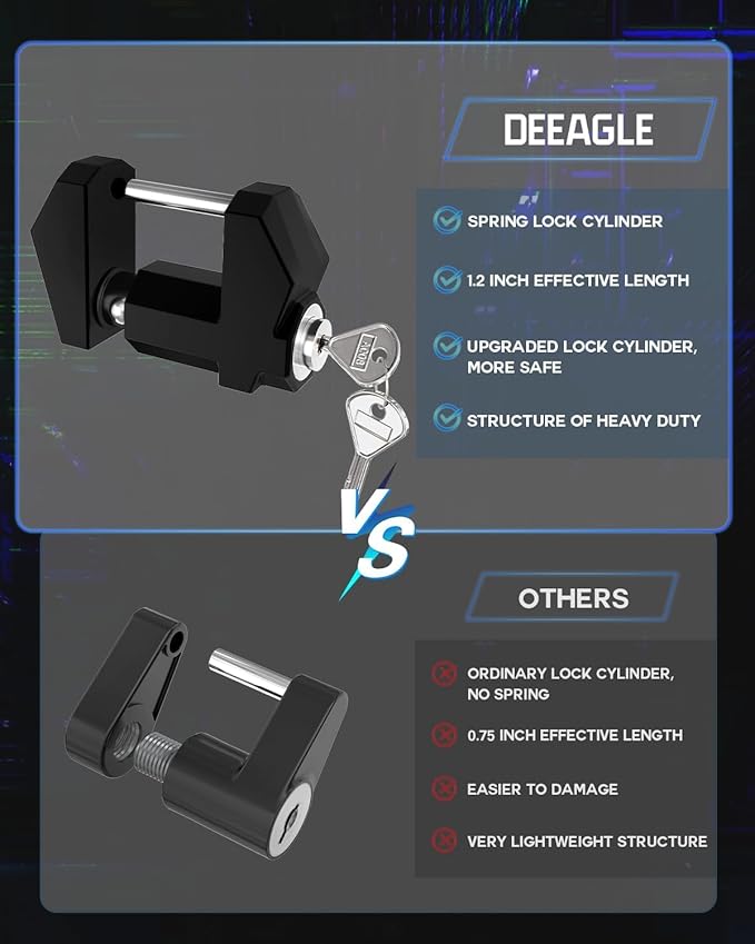 DEEAGLE Trailer Lock, Wide 1.2” Span, 1/4” Dia Trailer Coupler Tongue Lock, Wide Trailer Locks, Boat Trailer Locks for Towing Trailer Security, Black