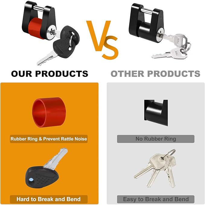Hitch Lock Set Keyed Alike, 5/8" Dia Trailer Hitch Lock Fits Class III, IV, V Receivers, Anti-Rattle Hitch Tightener for 1.25" and 2" Hitches, 1/4" Dia Trailer Tongue Lock for Tow Boat RV Truck