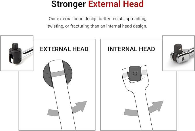 TEKTON 1/2 Inch Drive x 24 Inch Comfort Grip Breaker Bar | SBH01224