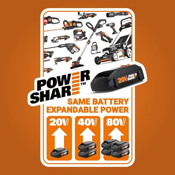 WORX Nitro 20V LED Work Light PowerShare, 160/350 Lumens Portable Light, LED Flashlight with Flexible Pivoting Head WX025L.9 – Tool Only