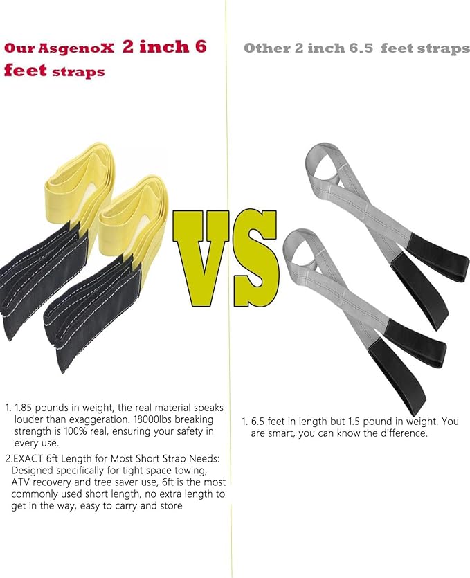 2 Pack 2 "x6' Tow Strap with Reinforced Loops Vehicle Recovery Rope 18,000 lbs Pound Capacity Recovery Strap