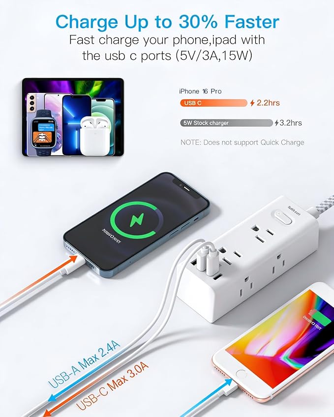 Flat Plug Extension Cord 5Ft, One Beat 5 Feet Surge Protector Power Strip with 6 Widely Outlets 4 USB Ports (2 USB C), 3 Way Wall Outlet Extender Extension Cord for Home Office College Dorm Room