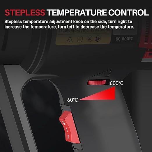 Digital Display Heat Gun 1300W, Variable Temperature 122°F-1202°F/50°C-650°C, 5 Speed & Temp Settings, Overheat Protection with 4 Nozzles for Shrink Wrapping, Electronics, Crafts