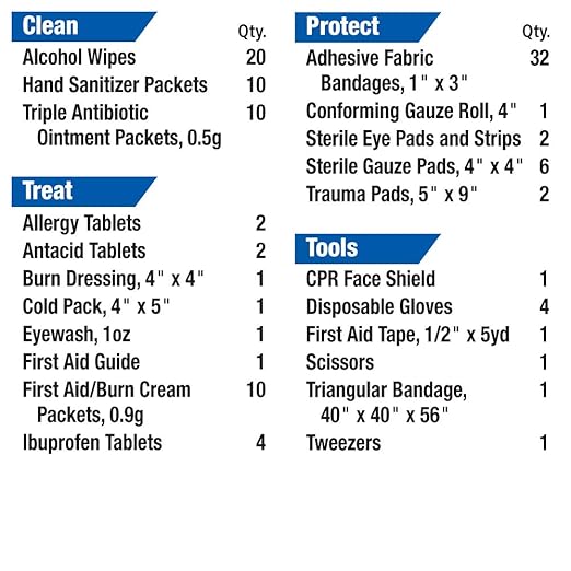 First Aid Only 90672 ANSI 2015 and OSHA-Compliant Heavy Duty Vehicle First Aid Kit, All-Purpose 25-Person Emergency First Aid Kit for Business, Truck Drivers, and Personal Cars,114 Pieces