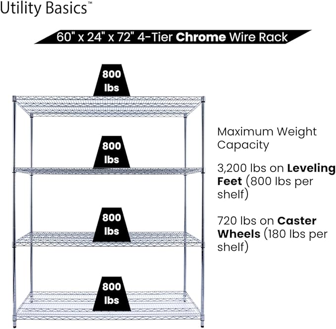 NSF Commercial 4-Tier Wire Shelving with Wheels, 60"x24"x72" Heavy Duty Metal Shelves 3200 lbs Max Capacity, Chrome Storage Rack for Garage Kitchen Pantry Warehouse