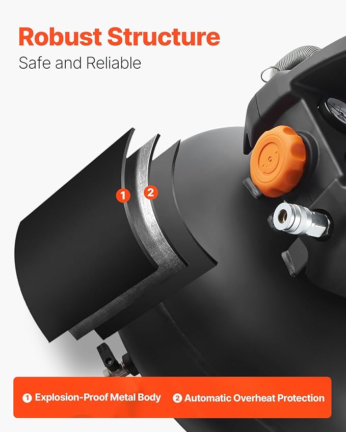 VEVOR 6 Gallon Air Compressor, 1.7HP 2.3CFM @ 90PSI Portable Pancake Air Compressor & 150PSI Max Working Pressure, Oil-Free Compressor Tank for Tire Inflation, Spray Painting, Woodwork Nailing, 120V