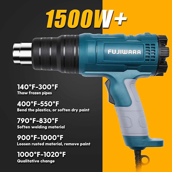 Heat Gun Kit 1500W with Variable Temperature 5 Nozzles, Adjustable Hot Air Gun 122℉-1022℉,Fast Heating for DIY Shrink PVC Tubing/Wrapping/Crafts, Stripping Paint(1500W Rear Cover Temp Adjust)